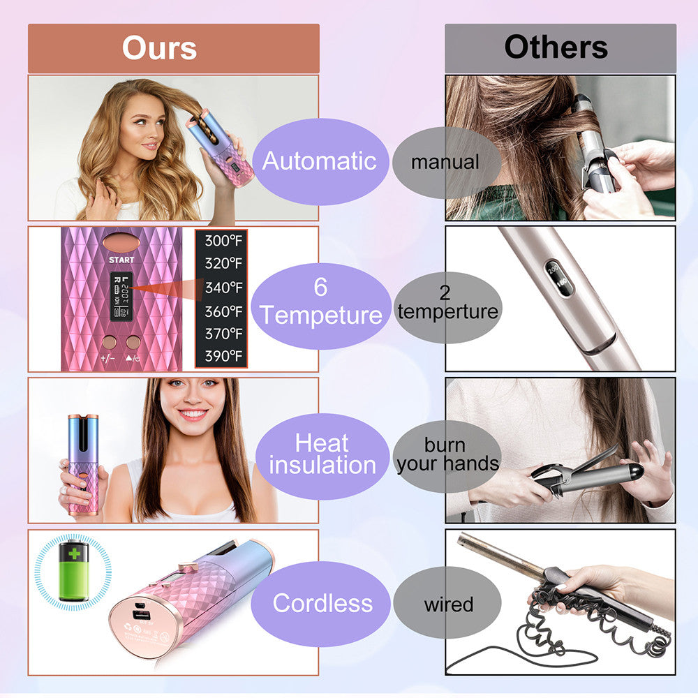 The Carry-On Curler